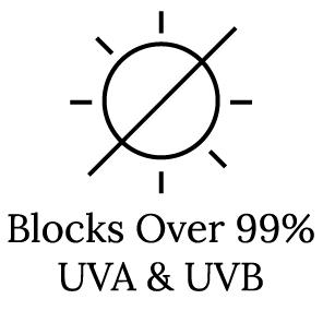 ICON blocks over 99 black with text